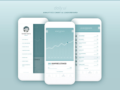 DAILY UI | #018 & #019 - Analytics Chart & Leaderboard analytics chart daily ui leaderboard minimal mobile ui