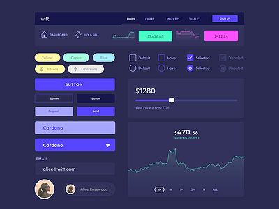 Wift UI Style Dark Background bitcoin blockchain buttons crypto field guide interface style text type ui web