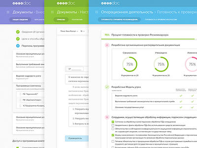 Alfa-doc redisign activity admin panel app application dashboard ui ux web