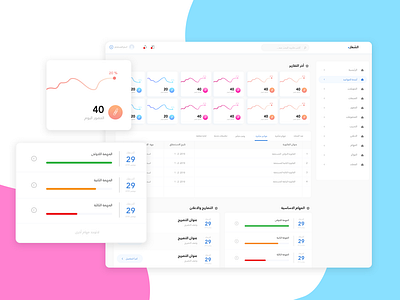 Arabic dashboard