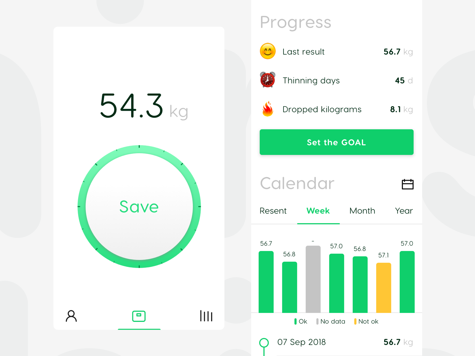 Weight Tracker by Taras Dymnov on Dribbble