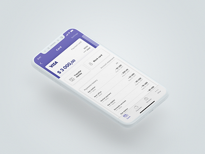 Corporate Banking Mobile app bank card finance financial fintech ios mobile payments product design ui ux