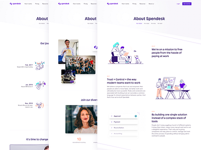 Spendesk: About pages 👪 about page illustration journey landing page layout team timeline web website
