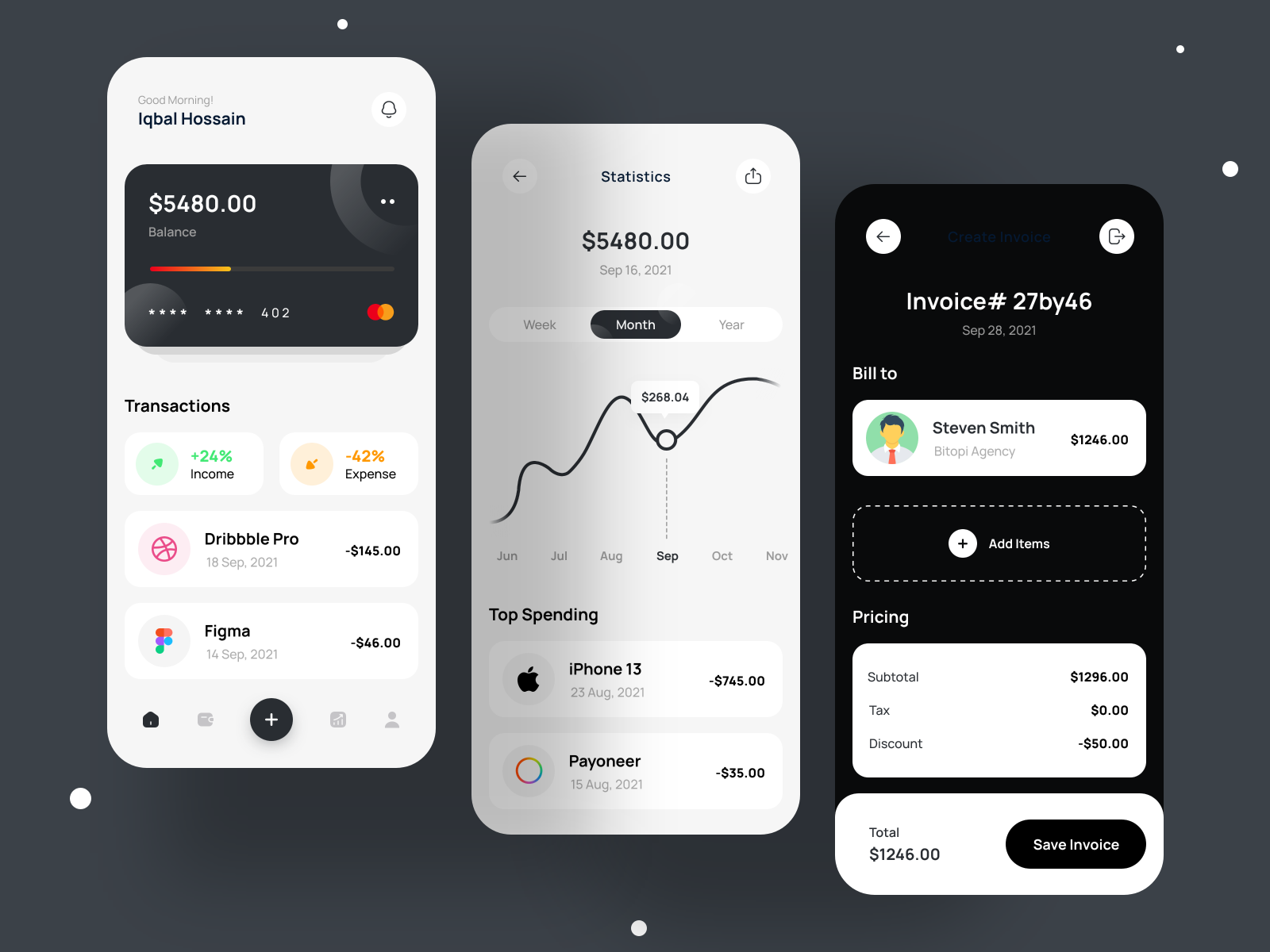 Expense Tracker App by Iqbal Hossain on Dribbble