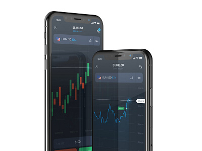 OlympTrade app 2018 app chart design figma invest trading ui ux