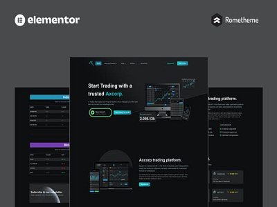 Axcorp - Trading Website