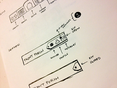 UX Sketch Header - Dock Function