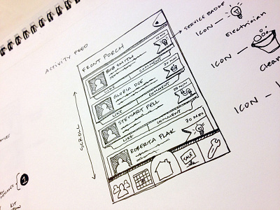 UX Sketch Activity Feed mobile sketch user experience ux