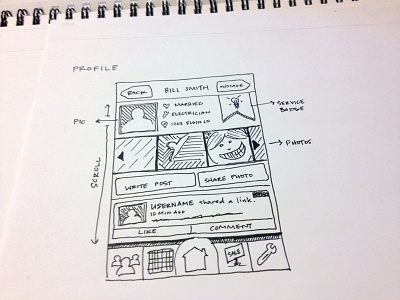 UX Sketch Profile