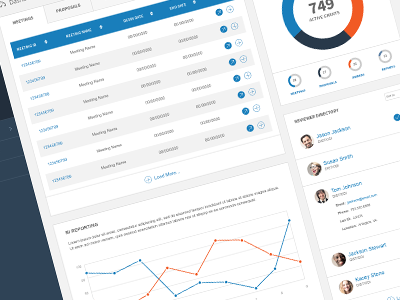 Dashboard ui design ux design