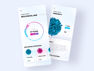 AgeRate • Health App