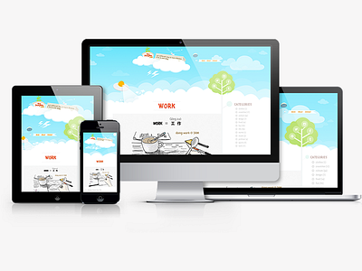 Responsive web design