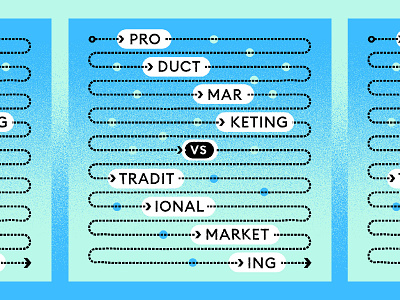 Product Marketing vs. Traditional Marketing | Better Product