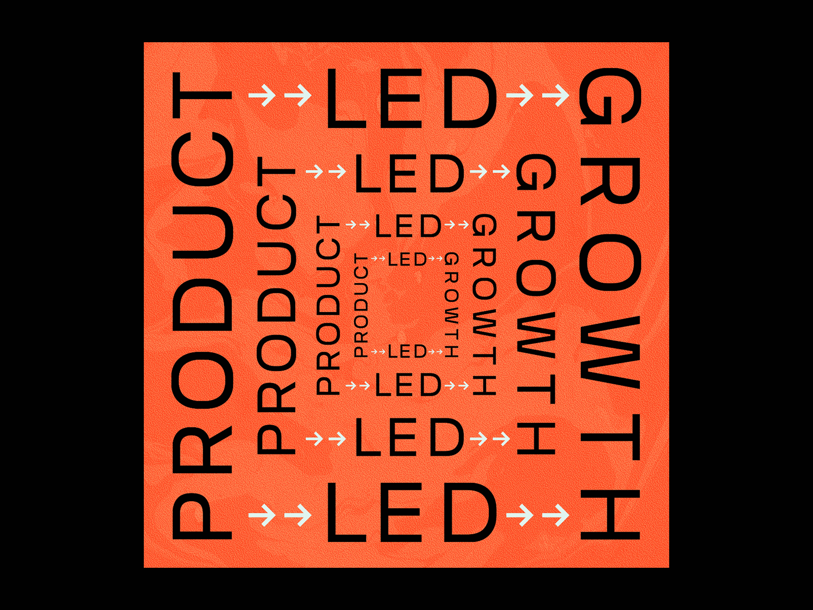 Product Led Growth | Better Product Podcast motion podcast