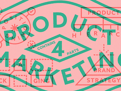 The Four Primary Components of Product Marketing editorial illustration type