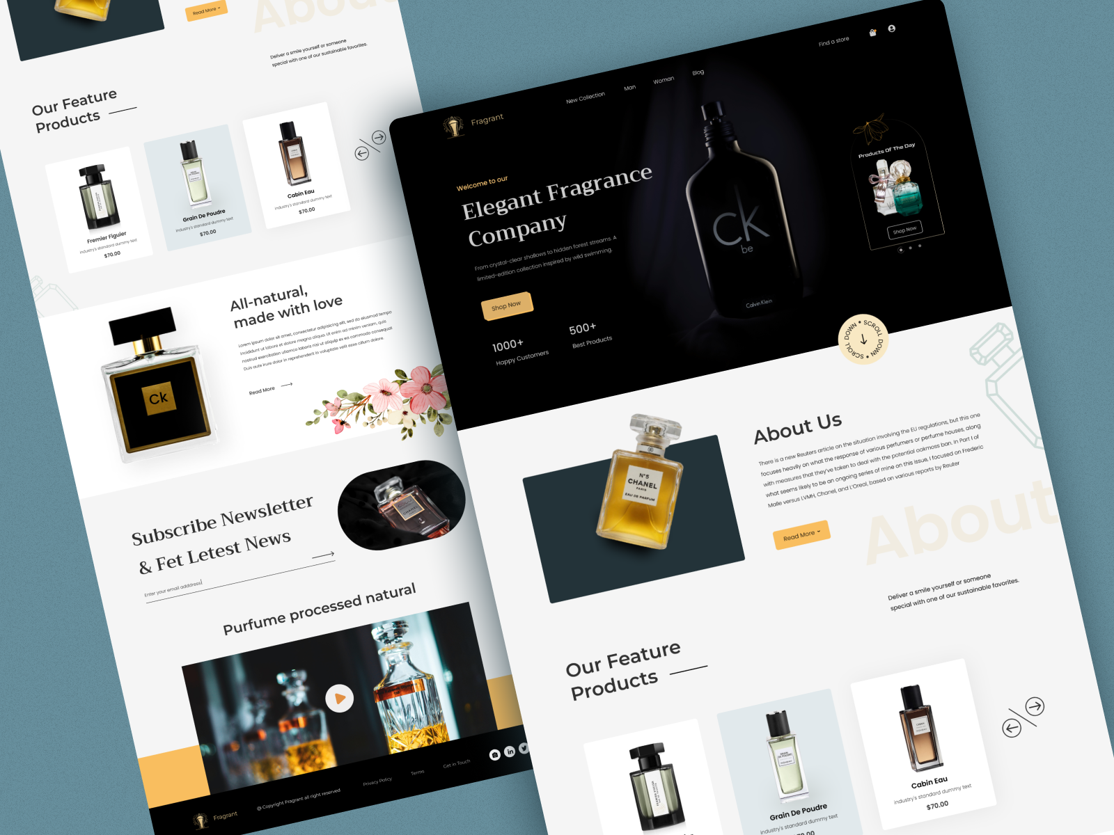 perfume-ecommerce-website-design-by-saiful-islam-shawon-on-dribbble