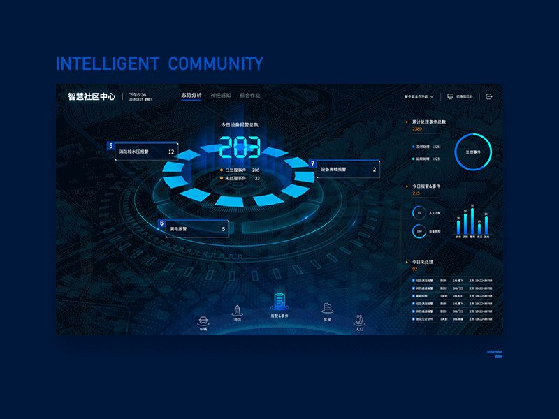 Intelligent Community-2 animation design ui web