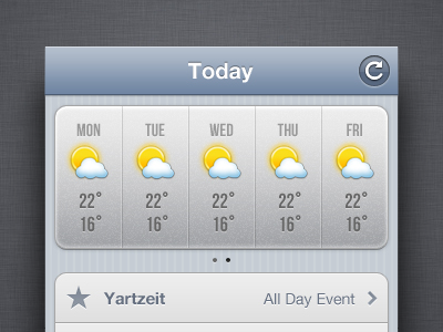 Forecast calendar forecast icons ios iphone retina today weather