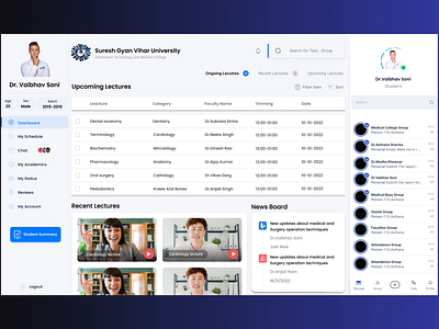 Student Dashboard For Medical College