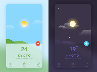 Weather blur daily ui flat interface ios iphone like social ui ux weather