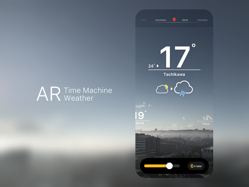 Weather technology. Weather Machine. Weather Machine обзор. Time Machine для Samsung. Скрин на 100 % time Machine.