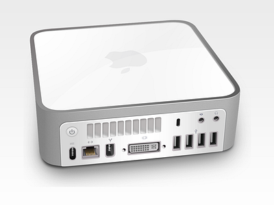 Mac Mini