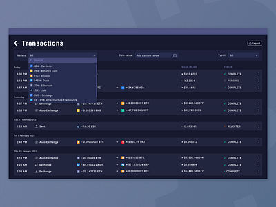 Cryptocurrencies wallet - desktop version bargain bitcoin business criptomoneda cryptocurrency currency date range deal money transaction transactions transfer type ui wallet