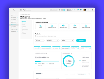 UX | Reports circular menu reports ux ux ui web