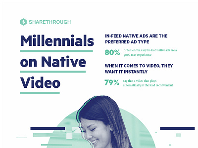 Sharethrough Native Video Infographic infographic sharethrough