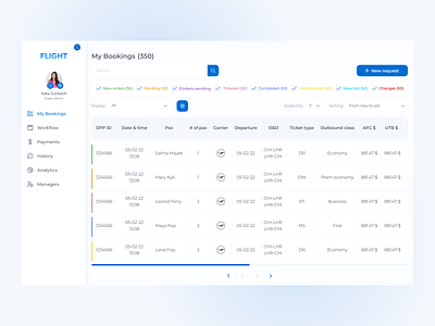 Manager CRM for premium flights booking platform design