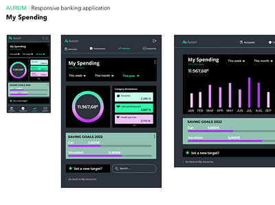 Responsive banking app - ui design