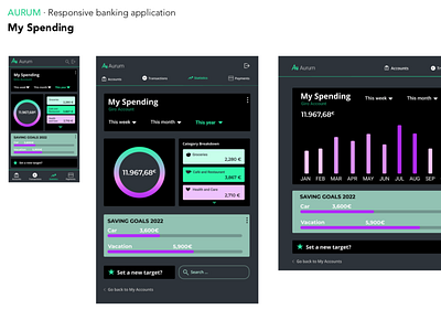 Responsive banking app - ui design