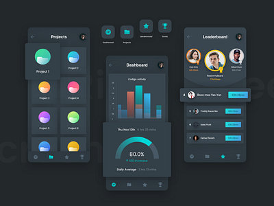 Time Work Management App analysis app app concept app dashboard charts chronograph dark app dashbaord design icon app ios app design ios application leaderboard project management projects time time management ui ui ux design ux design
