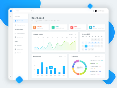 Dashboard Overview Screen analysis app concept charts dashboad dashboard design design gradiant gradient color gradient design gradient icon light light blue light design ui ui ux design ui desgin web admin