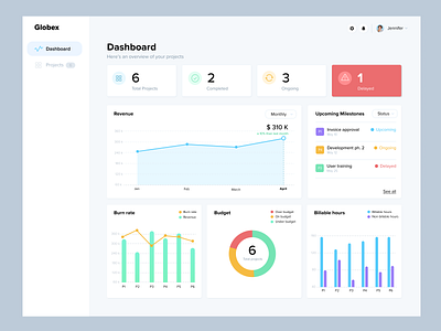 Project Manager Dashboard app dashboard dashboard ui design first post first shot project management ui ux web