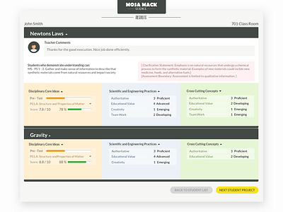 The Final Screen With Assessments For Teachers assessment certification definition evaluation examination final page rating student teacher