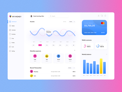 Dashboard design for analaysing your finance (Light theme) dashboard dashboarddesign design finance finance app ui ux webdesign