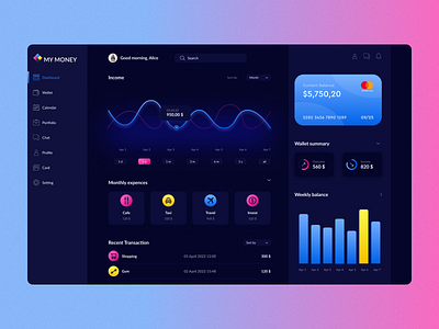 Dashboard design for analaysing your finance (Dark theme) dashboard dashboarddesign design finance finance app ui ux webdesign