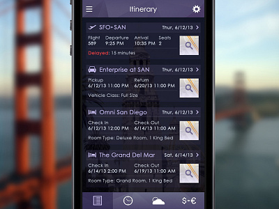 Travel iOS App UX and UI Design