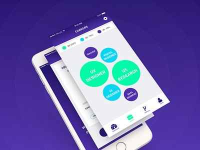 Altpath App by Britney Mackey on Dribbble