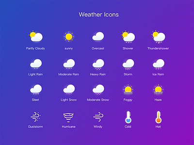 Weather Icons flat icon weather