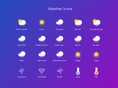 Weather Icons