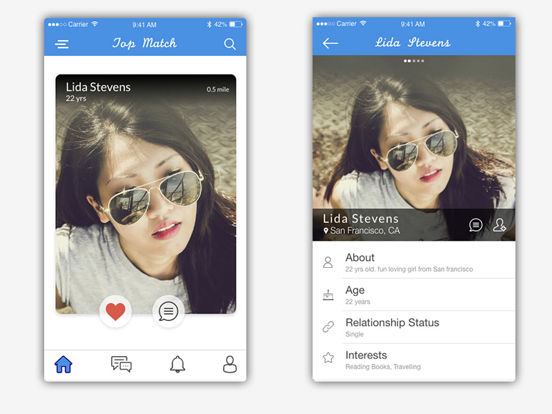 Dating app Top Members & Profile by Sarpreet Kalyan on Dribbble