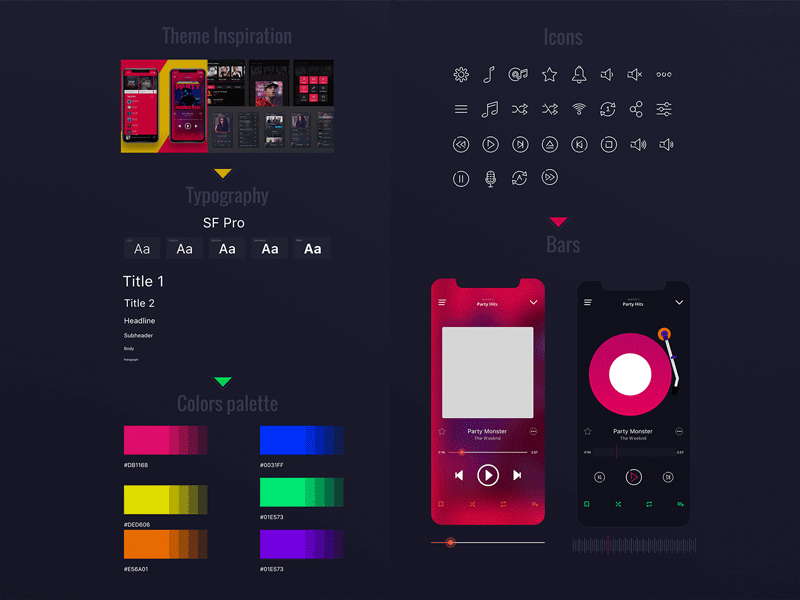 Music player app design system & user flow app bars case study color dark app design system font icons ios music music app radio theme ui ux user flow wireframe