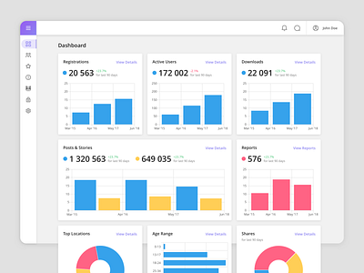 Admin Side. Dashboard. admin admin panel analysis analytic candle cards chart dashboard data graphic icons info manage menubar posts statistic ui users ux web