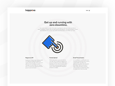 Happrove: Integration page