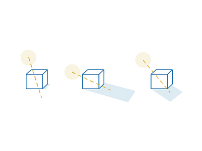 Directional Lighting Diagram