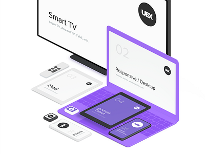 Devices mockups mockups multidevice multidevice omnichannel omnichannel uex uex