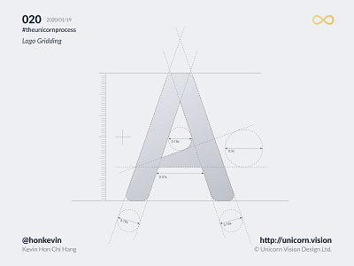 020 - Alphabag Logo Gridding alphabag branding grid theunicornprocess unicornvision
