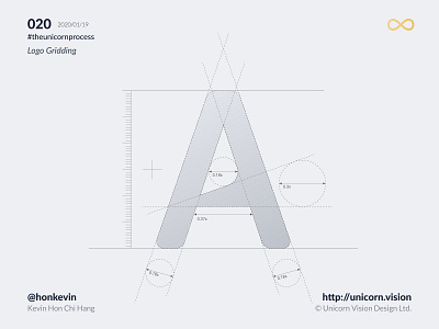 020 - Alphabag Logo Gridding